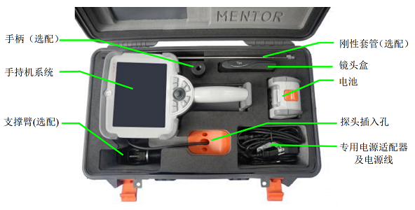 美國韋林工業(yè)內(nèi)窺鏡的價(jià)格包含多個組件