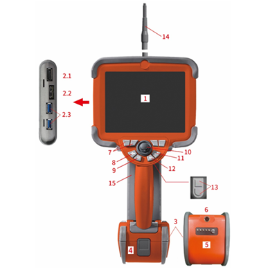 手持式進口視頻內(nèi)窺鏡 XLG4-Mentor Viusal iQ 的組成結構圖